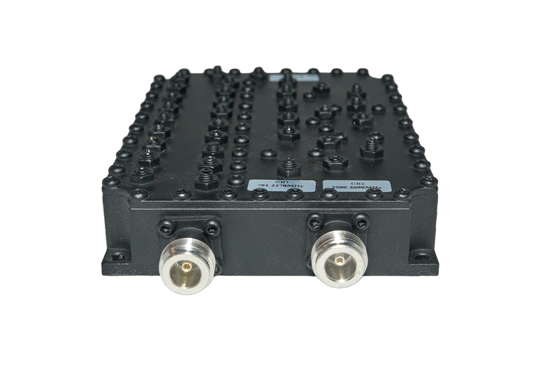 Комбайнер 2x1 791-2170/2500-2690